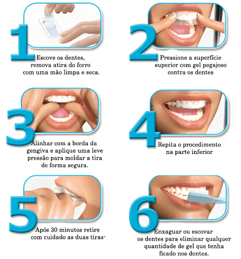 Fita PAP+ - Adesivo para Clareamento Dental