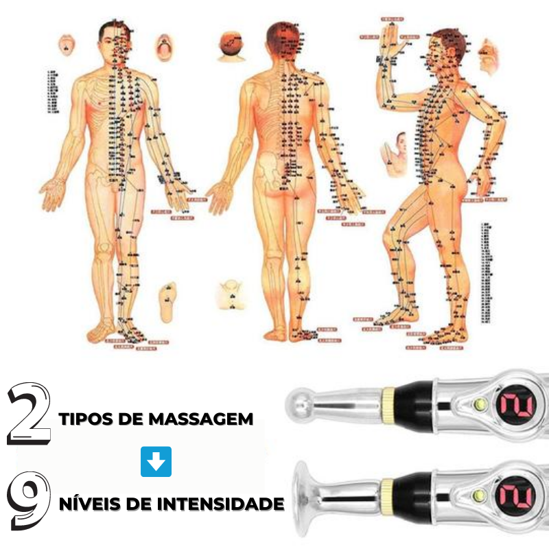 Caneta Mágica® | Caneta de Eletroacupuntura de Alta Tecnologia - Alívio da Dor sem Agulhas