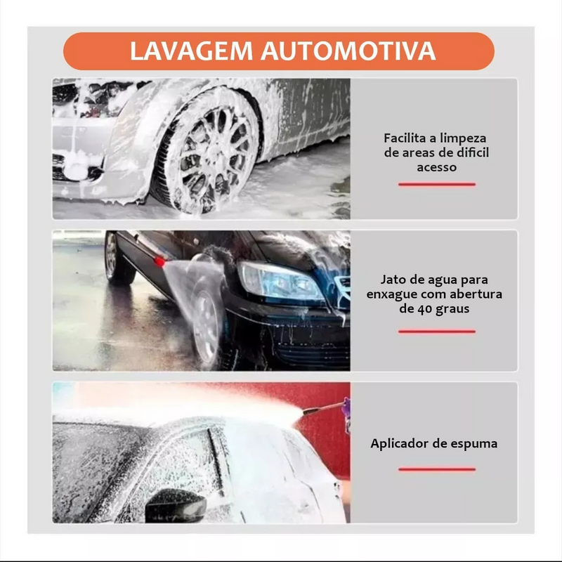 Lavadora Portátil De Alta Pressão Com Bateria Recarregável