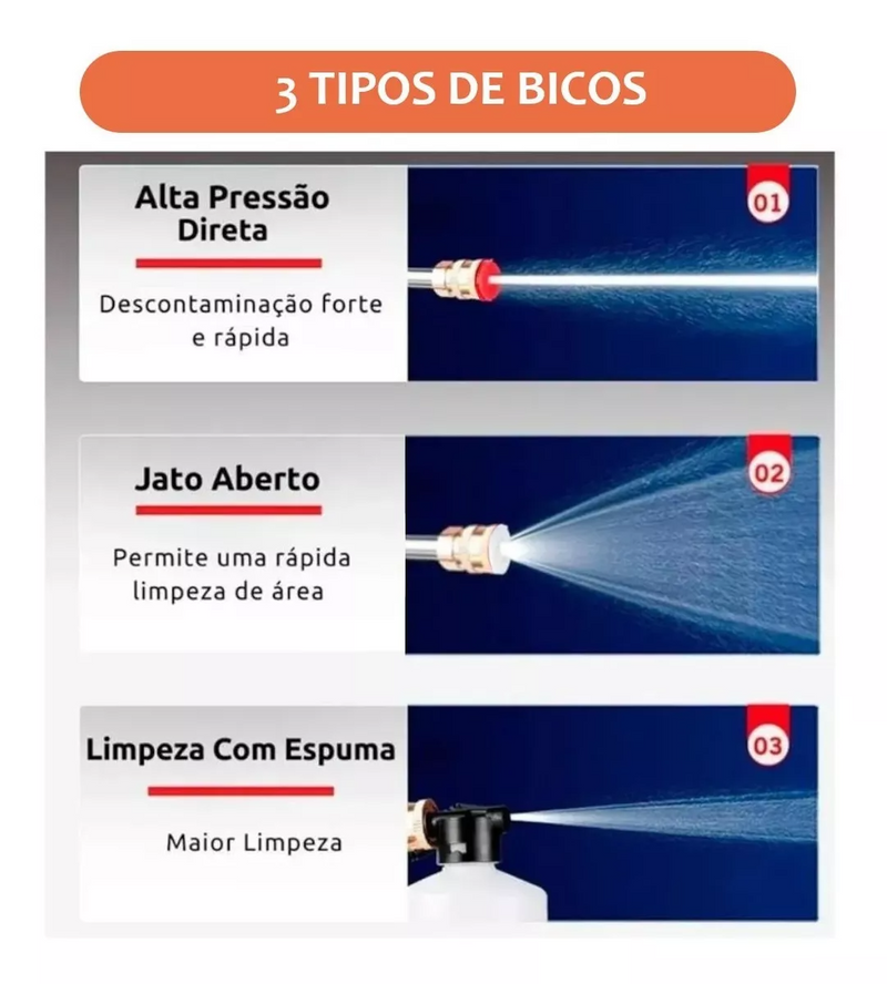 Lavadora Portátil De Alta Pressão Com Bateria Recarregável